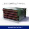 SRDIT SHDSL/EDSL Ethernet Remote Transmission Node