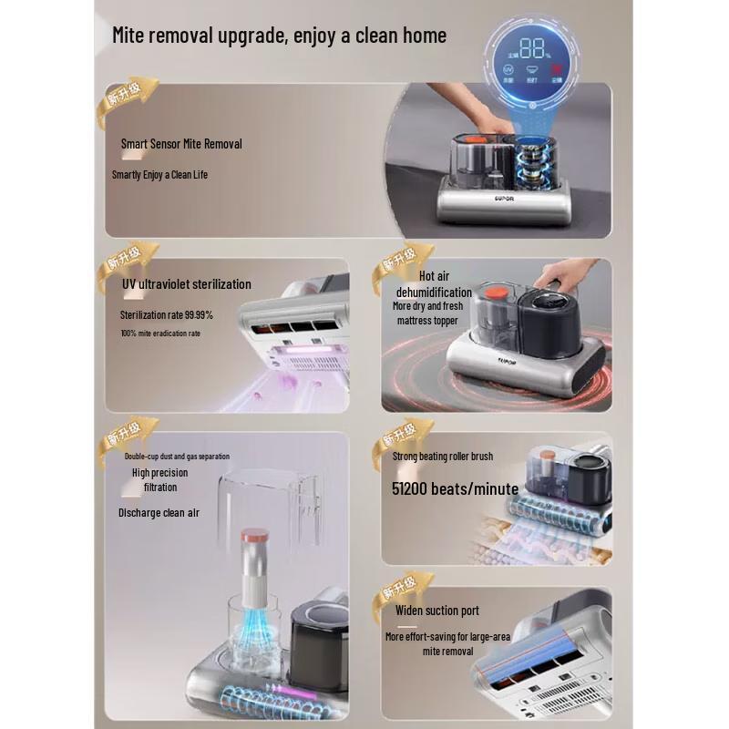 Supor Smart Handheld Dust Mite Vacuum with Hot Air CN plug (adapter included)