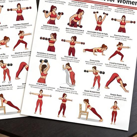 Sada 2 kusů plakátů pro cvičení s jednoručkami na paže pro domácí posilovnu Průvodce silovým tréninkem pro bicepsy