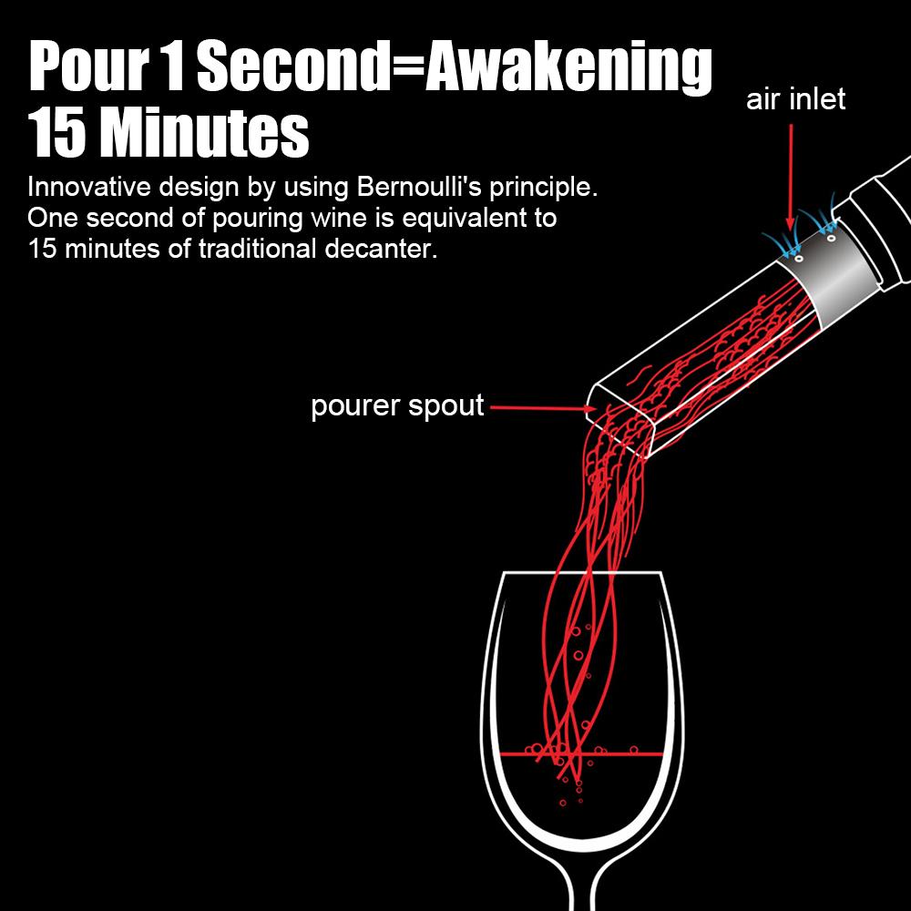 2 IN 1 Wine Decanter Mini Wine Filter Air Intake Bottle Pourer Aerator Fast Decanter Stainless Steel Kitchen Gadgets Universal Portable