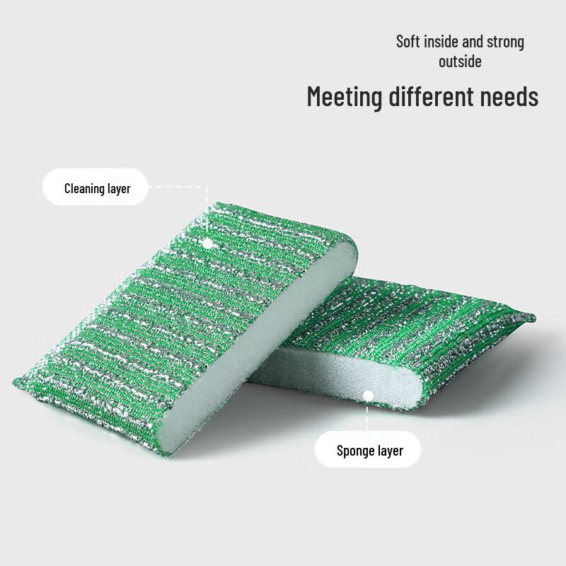 

Lu Ke Striped Sponge Scrubber
