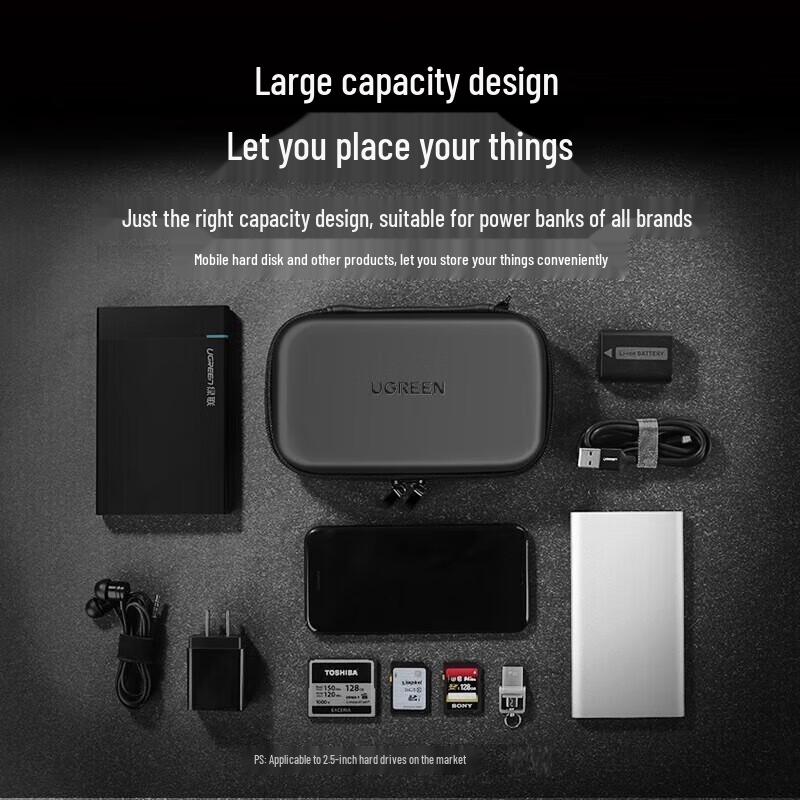 Ugreen Multi-Function Protective Case for Electronics