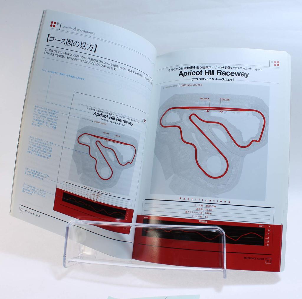 Gran Turismo 4
