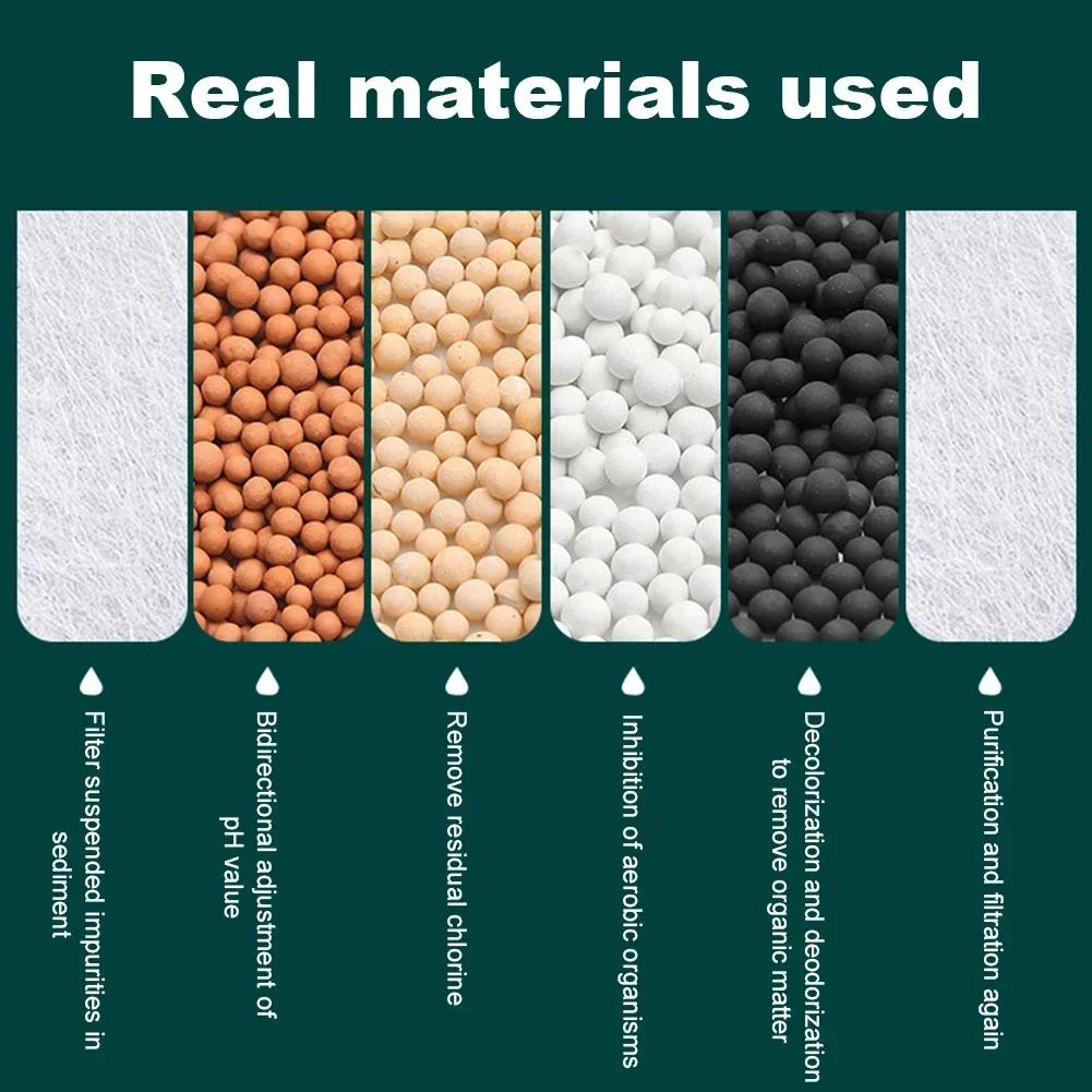 6 Layers Tap Purifier Universal Faucet Tap Filter Splashproof 360 Degree Rotation Water Saving Bubbler for Home Kitchen Bathroom