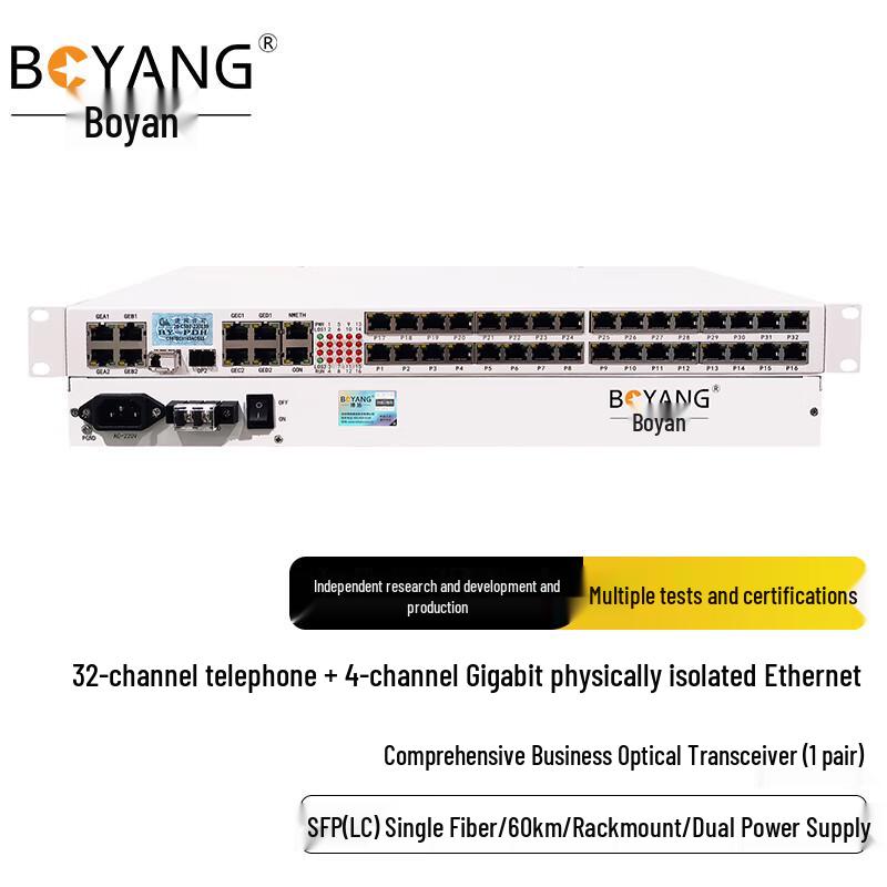 

BOYANG Integrated Multi-Service Optical Transceiver