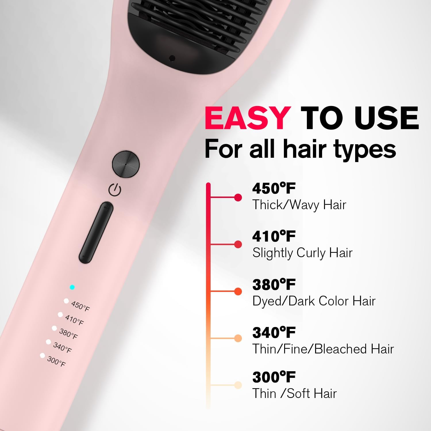 

MiroPure Hair Straightener Brush, 10.3 inches x 2.3 inches, Pink, Ceramic, Hair Straightening Comb with 5 Heat Settings, 30s Fast Heat-up, Dual