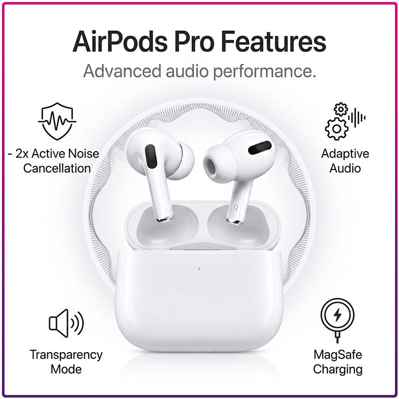 True Wireless AirPods Pro Earbuds Clear Sound Low Latency Gaming Earphone In‑ear Fit USB‑C Charging With Charging Cable