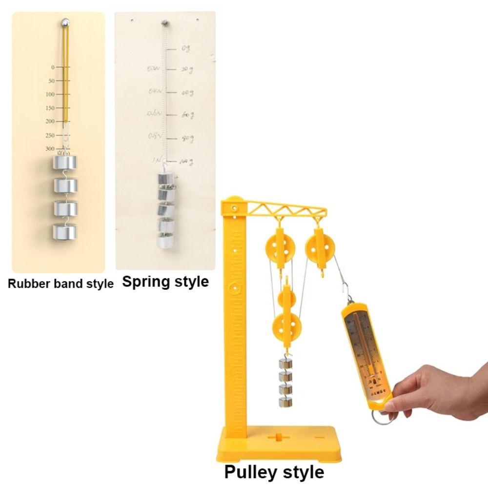 Rubber Band Force Gauge Physics Experiment Kit Manual Force Gauge Primary School Science