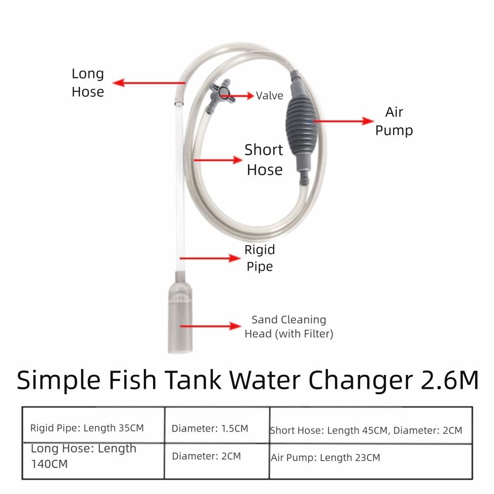 Durable Manual Fish Tank Water Changer Sand Washer Handheld Water Changer Pump Water Absorber With Filter Cleaning Accessories