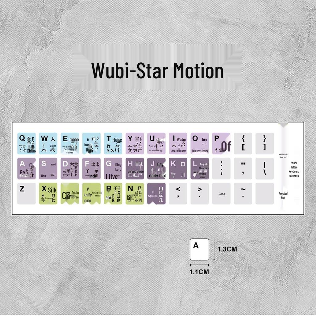 Wubi Tastatur Radikale Mattierte Aufkleber für Laptops & Desktops - Kostenloser Versand