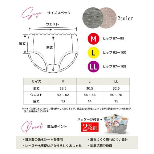 Clean and Comfortable Absorbent Panties for Light Incontinence, Women's Underwear, Antibacterial and Odor-Resistant, with Absorbent Sheets, 2-Piece Se