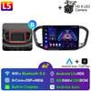 Fortress  For LADA Vesta NG 2025 Car Radio Multimedia Video Player Navigation stereo GPS Android 13 No 2din 2 din dvd