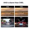 CVBS AHD Reversing Rear Camera Waterproof Car Reversing Rear View Camera Wide Angle for Most Vehicle Easy Installation