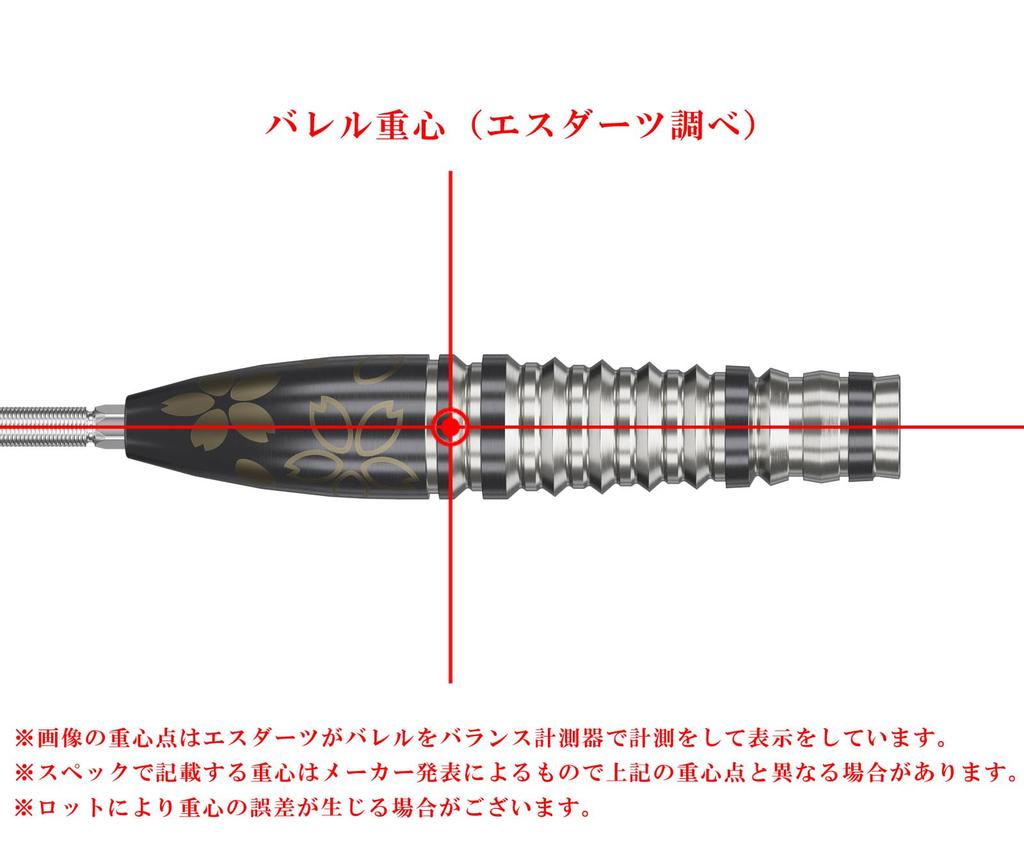 Target Charm Smash G3 Junya Koikawa Model Swiss Point 190539