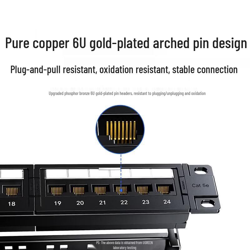 UGREEN Cat6 24-Port Gigabit Rackmount Patch Panel