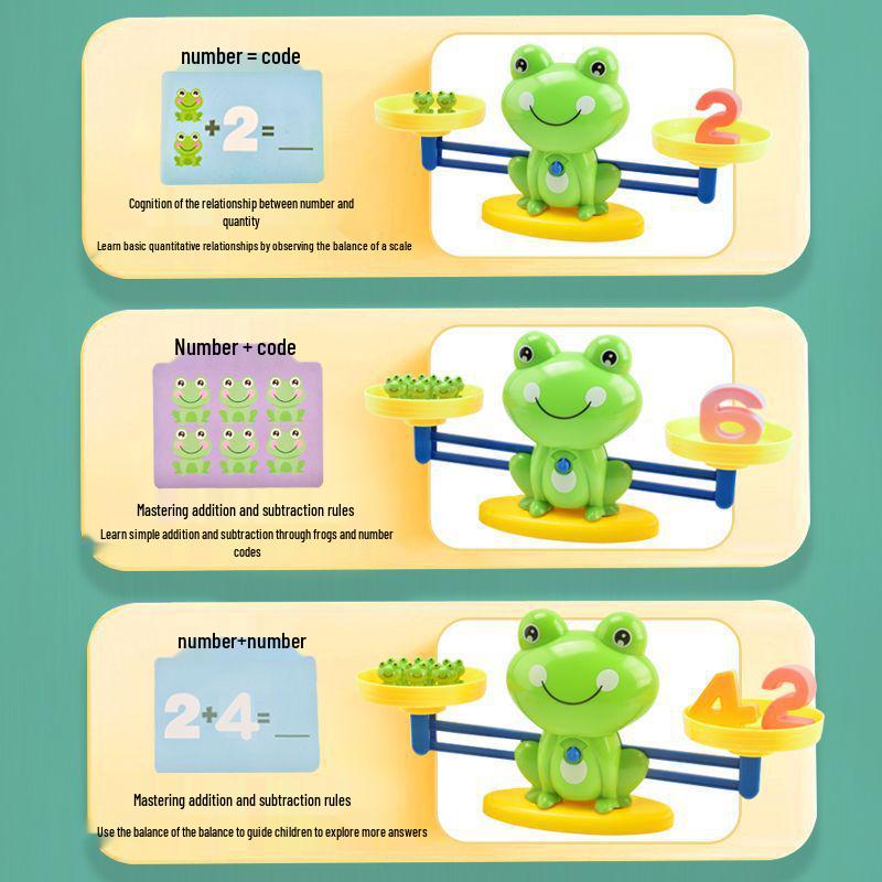 Digital Frog Balance Puzzle: Early Education Toy for Child's Cognitive and Logical Development