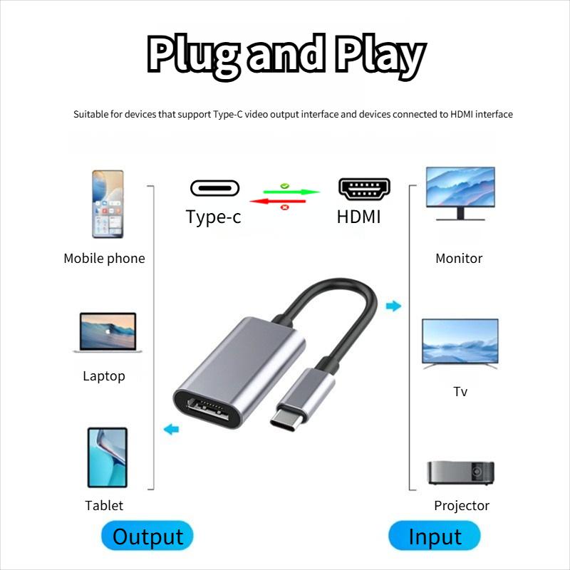 TYPE C To HDMI Adapter 4K USB C USB3.1 Male To HDMI-compatible Female Converter Cable for Laptop IPad Tablet TV MacBook Galaxy