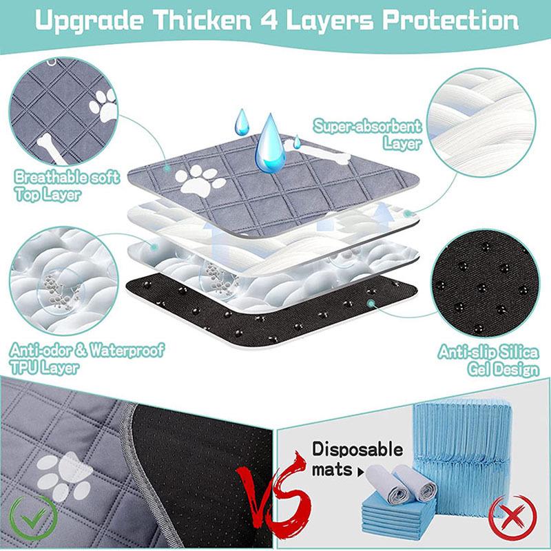 Pet Pads for Dogs & Cats: Waterproof, Absorbent, Non-Slip, Washable, All-Season