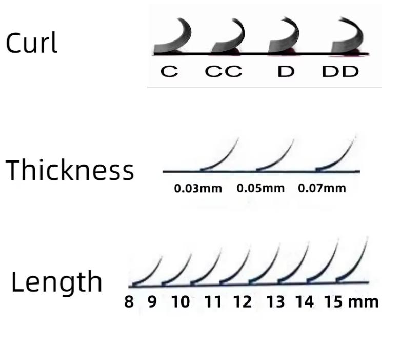 Lashes Easy Fanning Eyelash Extensions Private Label Lash Extensions Volume Faux Easy Fans Blooming Eyelashes