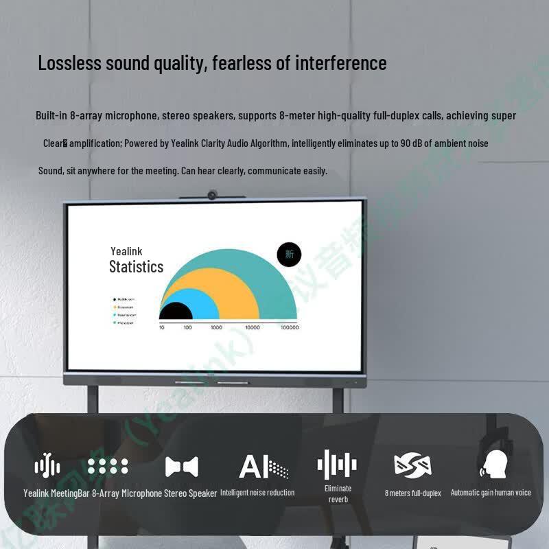 Yealink MeetingBoard 75 C 75-inch 4K Smart Collaboration Display (CN version)