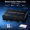 Ses ve video aksesuarları – HDMI
