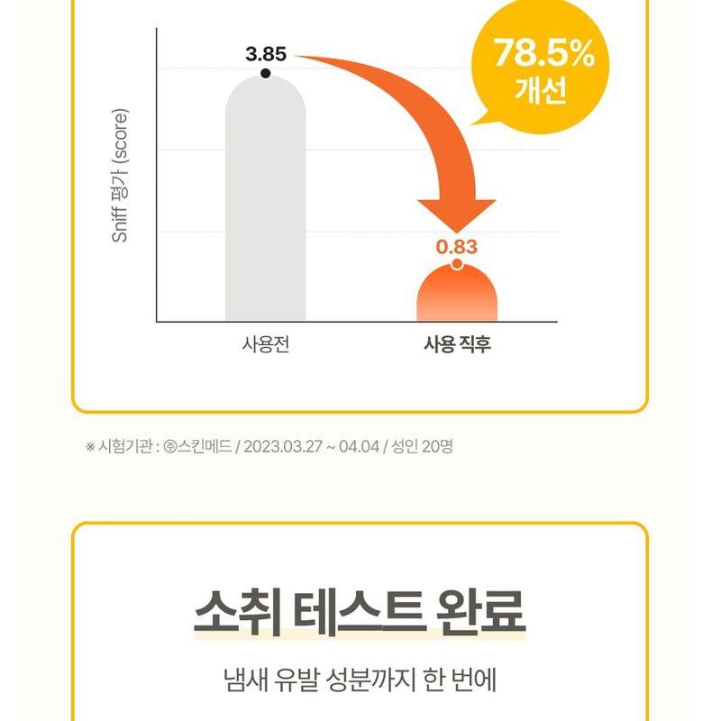 ATOPALM - Kids Scalp Deep Clean Shampoo