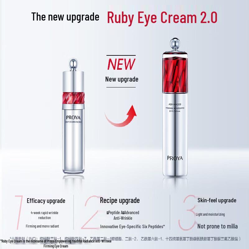 PROYA Empowering Fresh and Youthful Light Line Straffende Augencreme 2.0