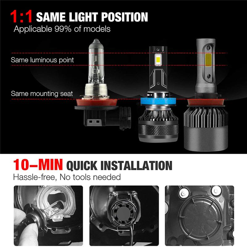 YHKOMS Car LED Headlight H7 LED H4 H1 H8 H11 HB3 HB4 9005 9006 9012 6000K 200W 50000LM Auto LED Lamp Turbo Fog Light 12V