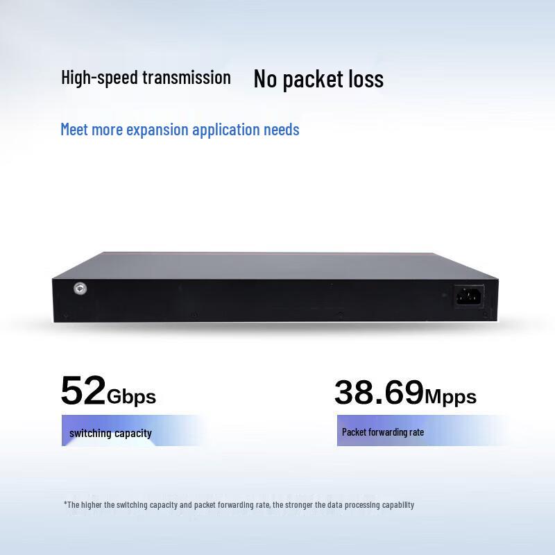 Huawei S1730S-L24LP2SR-A1 Gigabit PoE Managed Switch