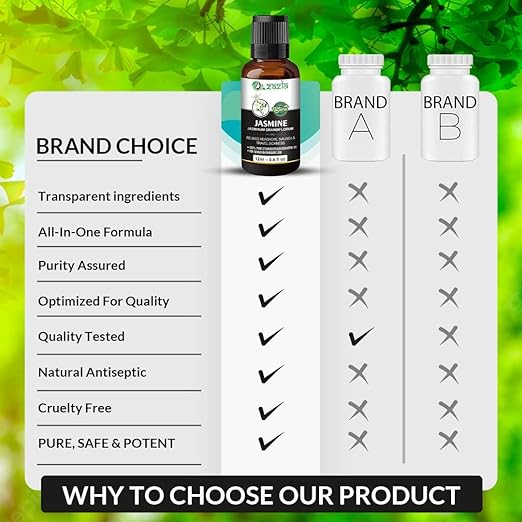 Jasmin Essential Oil - 100% Pure, Natural and Undiluted by Zazla