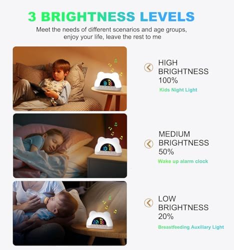 Azyh Kids Digital Alarm Clock Sleep Trainer for Girls Boys with 11 RGB Night Light, 10 Sound Effects, Dual Alarms, Snooze, Plug-in, 12/24H