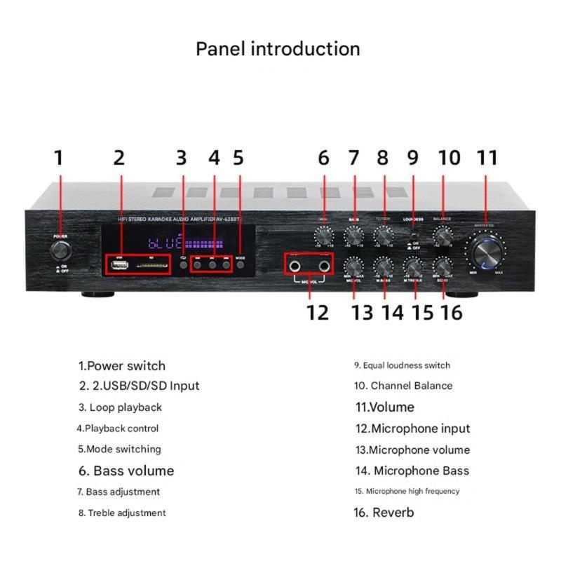 Highly Power 120x2W+80Wx2+80W Stereo Amplifier Bluetooth-compatible 5.1 For Speakers With Multiple Input Interfaces