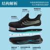 Flying Woven Labor Protection Shoes Men's Anti-smash and Anti-puncture Steel Baotou Safety Shoes Light Breathable Site Work Shoes