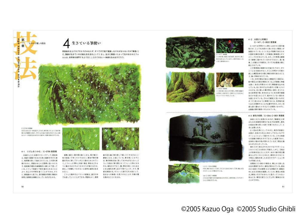 Kazuo Oga Art Collection II