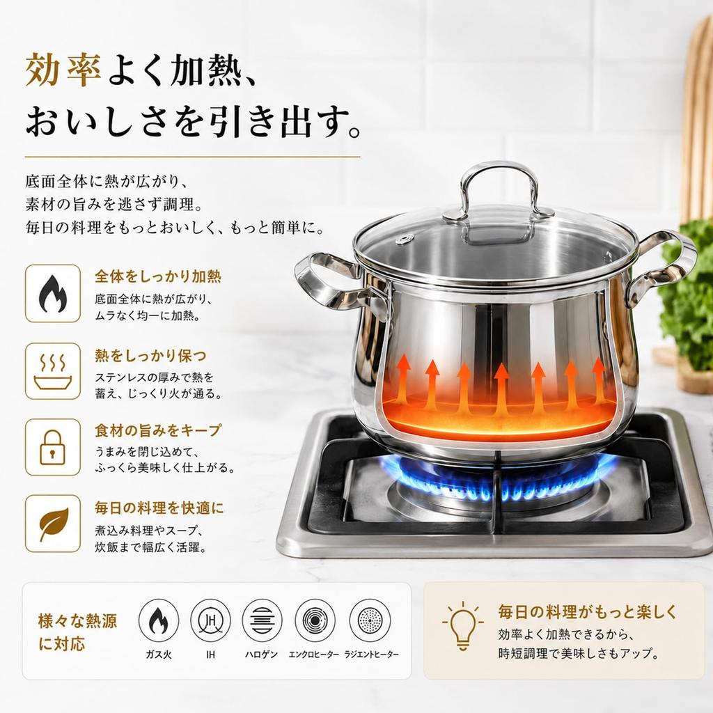 DELARLO Stainless Steel Soup Large Induction with Tempered Glass 24cm Stainless Steel Cooking Surface Triple-Wall Pot, 6.5L Capacity, Compatible, Lid,