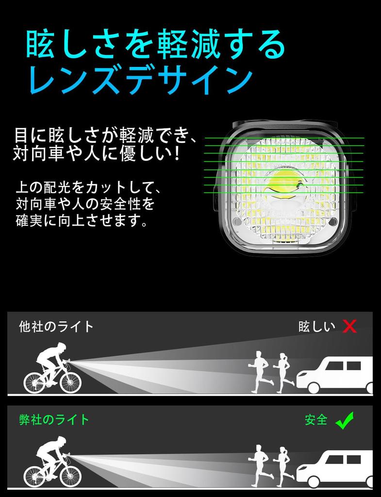 1200 4000mAh High Automatic IPX6 Aluminum Alloy Front Light for Cross Nighttime and More Lumens, Capacity, USB-C Rechargeable, On, Waterproof,