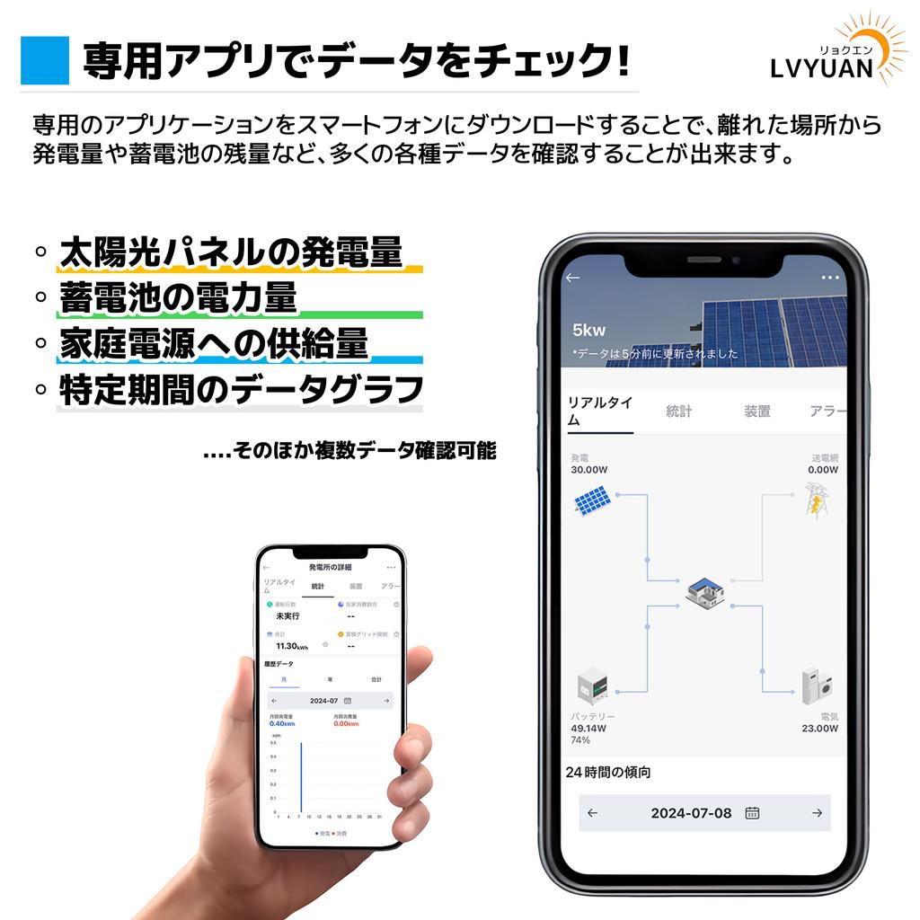 LVYUAN 3kW 5 kW 8 kW 10 kW Hybrid-Wechselrichter Dediziertes Wi-Fi-Modul, Japanisch