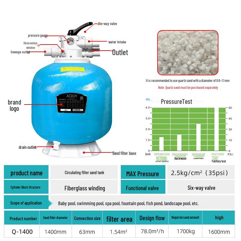 Swim Whale Pool Top-Mount Sand Filter