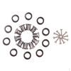 Accesorii pentru chitără – Accesorii chitară