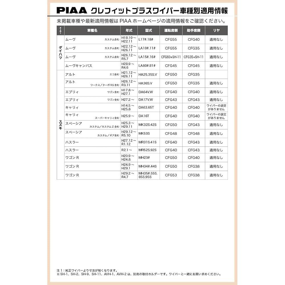 PIAA Wiper Blade 650mm Clefit Plus Graphite Coating Rubber 1pc Call Number 82 CFG65