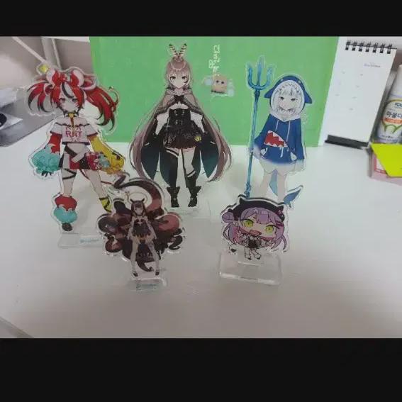 

Hololive Acrylic Batch Disposal