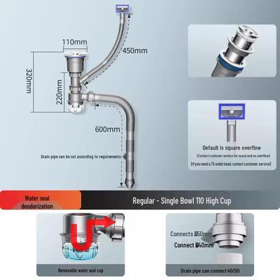 Accesorios para el baño – Mangueras de fontanería
