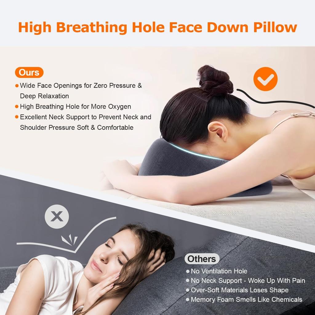 High-quality Memory Cotton Pillow Prone Face-Down Resting As A Home Massage Headrest or Contoured Post-Eye Surgery Support