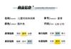 Girls' summer thin pants, girls' Korean version wide leg pants, children's sports pants, girls' summer camouflage casual pants