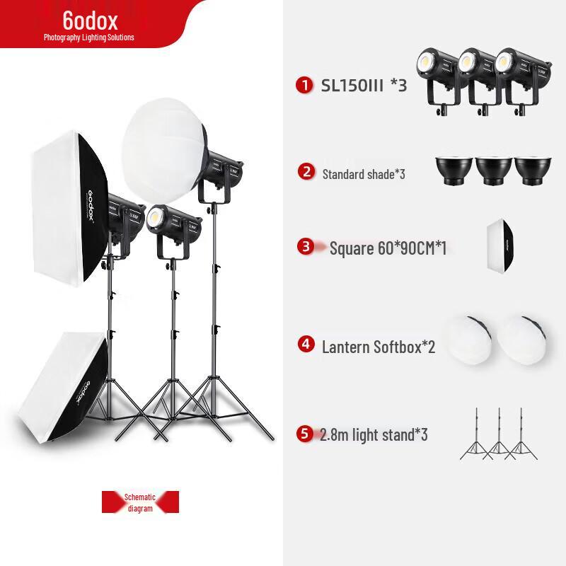 Godox SL150III Series LED Video Light