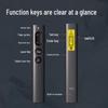 Deli Digital & Physical Dual-Laser Presentation Remote