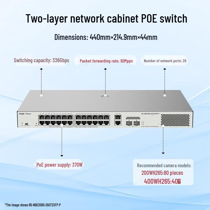 

Ruijie RG-NBS3000-26GT2SFP-P 26-Port Gigabit PoE Managed Switch