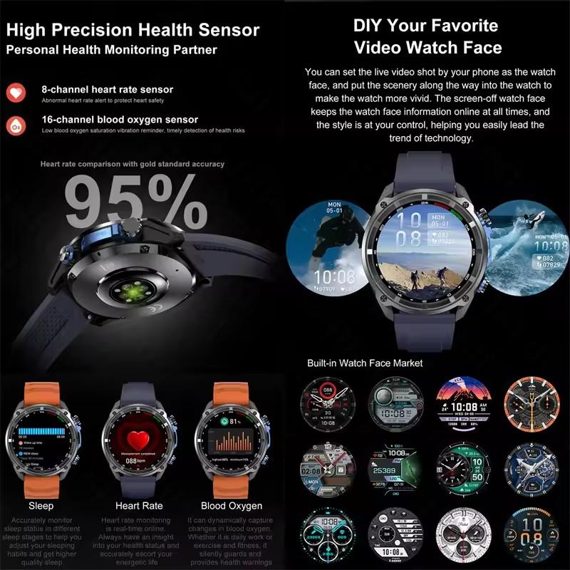 2026 New Military Smart Watch 860Mah Battery GPS Compass 10ATM Waterproof Tactics Sport 4GB Memory BT Call Smart Watches for Men Outdoor Smart Watch