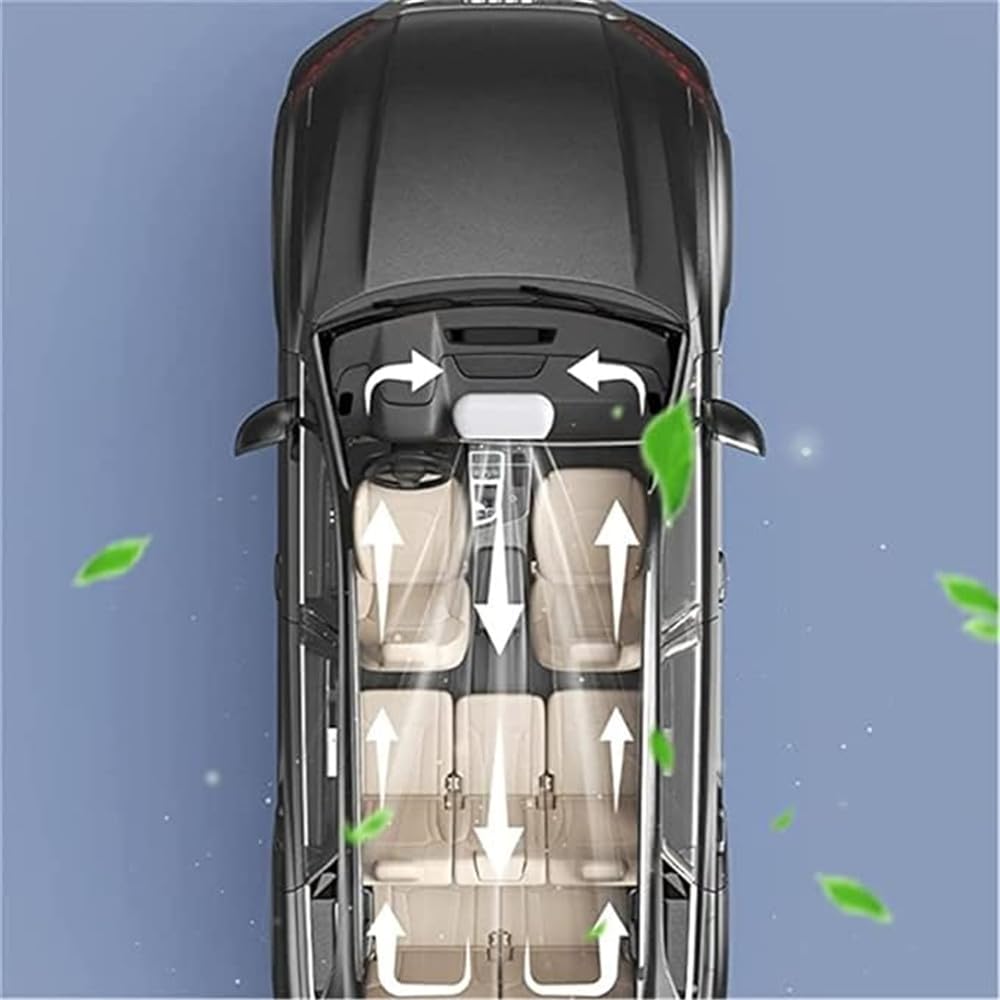 AUSTYLCO Car Fan, Car Fan, Desktop Fan, Small Fan, Universal Car, Twin Turbo Wind,