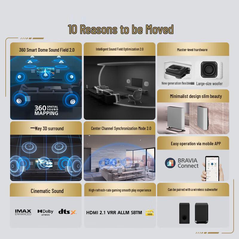 Sony HT-A9M2 + SW3 Quad 360 Spatial Sound Home Theater System CN Plug (adapter Included)